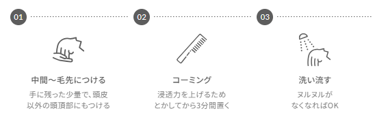 【送料無料・期間限定特別価格10％off！（8/22まで）】THE CLEANSING SERUM & THE TREATMENT SERUM 400ml set／on | off（スイッチ）