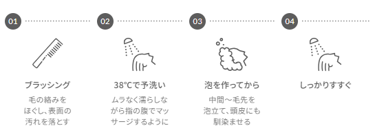 【送料無料・期間限定特別価格10％off！（8/22まで）】THE CLEANSING SERUM & THE TREATMENT SERUM 400ml set／on | off（スイッチ）